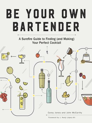 cover image of Be Your Own Bartender